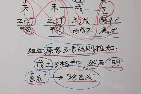 走出五行格局误区，探索你的性格新方向
