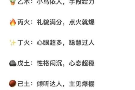 五行之旅：性格解析中的实用技巧，助你生活更精彩