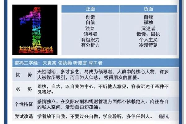 五行格局解析：揭秘穿衣背后的性格密码，如何改变你的命运？