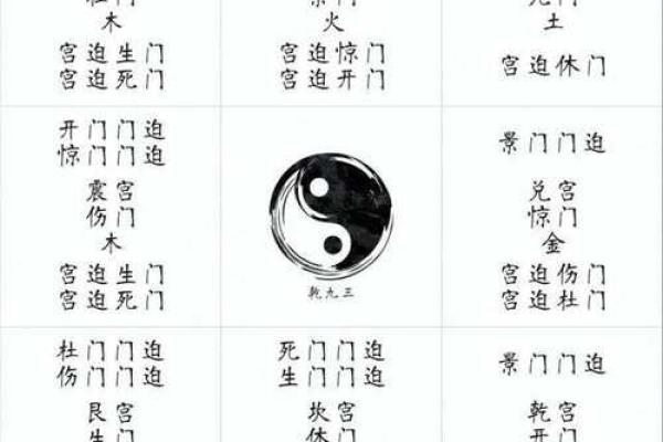 解锁达字五行格局：性格塑造的神秘之道，你准备好了吗？