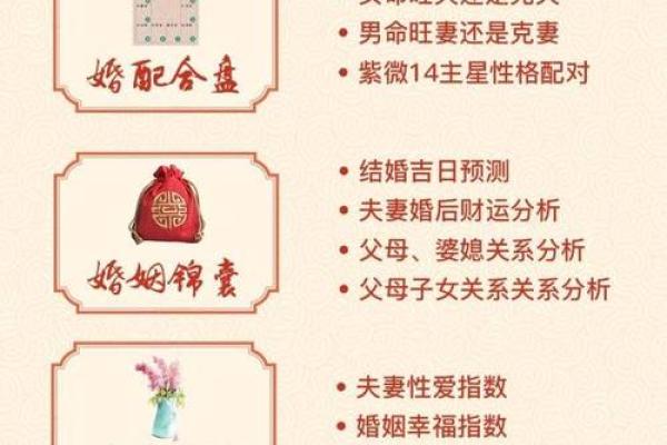 解析八字命运：如何通过合婚提升运势，能否改变命运