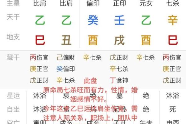 2018年五行命理性格解析：破解你的命运密码