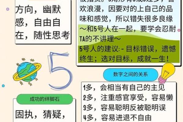 五行格局揭秘：名字中的性格密码，如何改变你的命运轨迹？