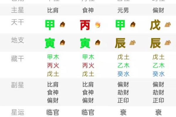 衿字五行格局如何影响人生？性格解析教你如何改变，避开误区