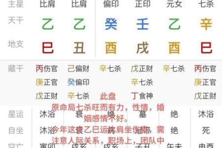 2018年五行命理性格解析：破解你的命运密码