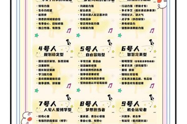 如何改变命运？1969年五行属相揭秘，揭秘你的性格密码
