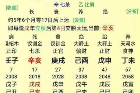 宋代命理大师解析：如何通过八字改运，合婚时必看哪些关键要素