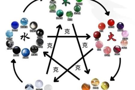 五行格局反而影响命运？实用技巧教你如何扭转乾坤