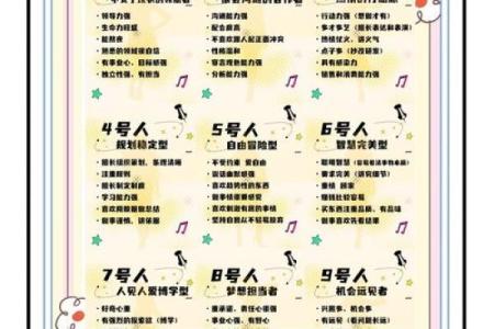 如何改变命运？1969年五行属相揭秘，揭秘你的性格密码