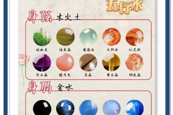 误区大揭秘：五行喜水男孩，这样做反而更强大