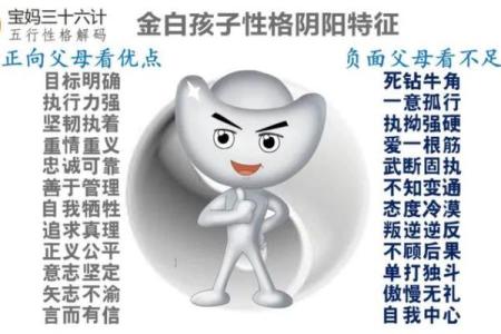 性格解码：如何通过芬字五行格局找到你的内在潜能？