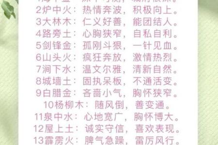 性格解析：如何通过五行格局找到你的天赋领域？