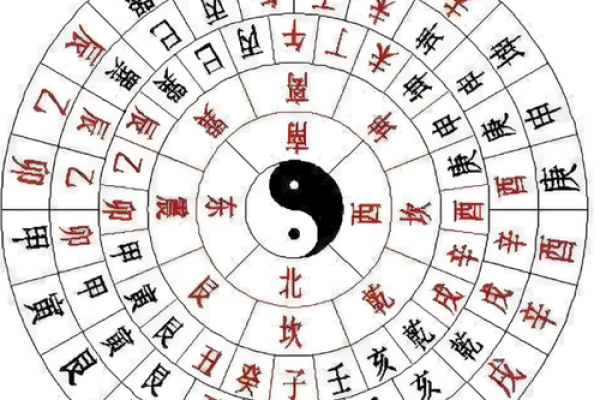 数字命理中的奥秘解析：能改运吗？合婚如何影响命运？