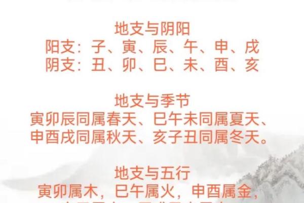 易经命理揭秘：命运不同，如何通过八字调整运势与合婚