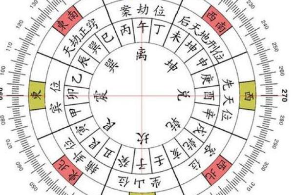 敦字五行格局揭秘：性格解析与如何改变运势
