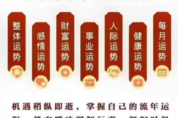解析星理命坐与个人运势，改变命运的关键点在哪？
