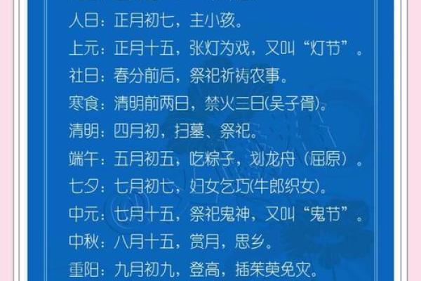 融合古今智慧，探寻节日背后的自然意义