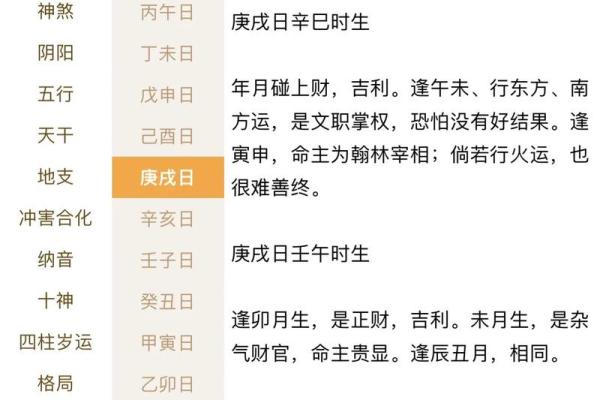 深度解析：命理不同的男女能否通过八字搭配改变命运？