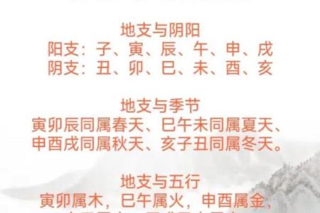 易经命理揭秘：命运不同，如何通过八字调整运势与合婚