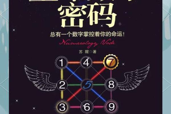 身弱五行格局，揭秘性格密码：改变命运的关键一步