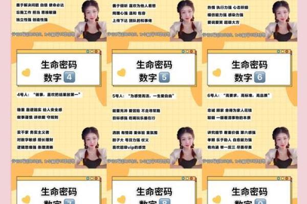 身弱五行格局，揭秘性格密码：改变命运的关键一步