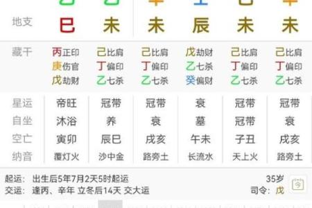 命理流年排法解析：如何通过流年排法改变命运？合婚时需要关注哪些要素？