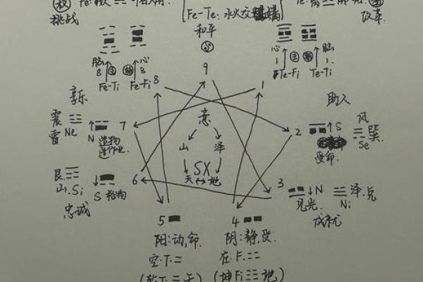 性格解析新视角——亦的五行格局，你了解多少？