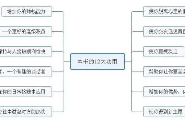 五行性格解析：反而这些特点让你更受欢迎