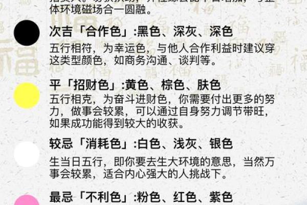五行格局重塑指南：如何根据五行属性，打造完美人生？