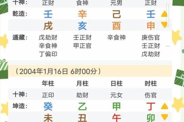 深度揭秘：理考试告诉你，八字能否改变命运，合婚如何选择？