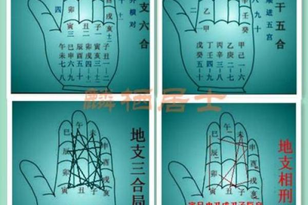 深度揭秘：理考试告诉你，八字能否改变命运，合婚如何选择？