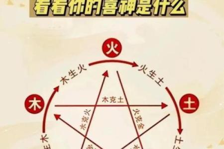 五行格局颠覆解析：五行缺金缺木男孩，如何打造不一样的成功之路？