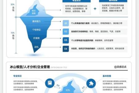 冰属五行格局，性格解析新视角：如何摆脱传统束缚，改变自己？