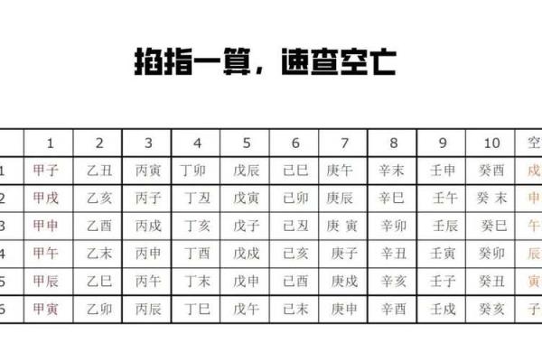 纯阳命理解析：命运不同，八字如何影响人生走向？
