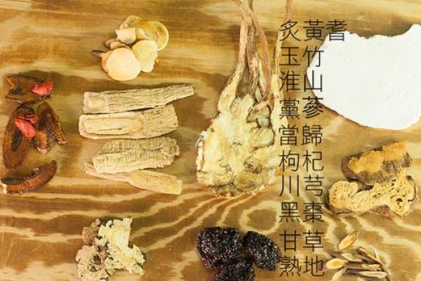 性格解析：枸字五行揭秘，如何塑造最佳人生格局？