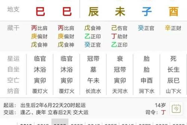 揭秘命理界网站：能改运吗？合婚看什么？命运不同的原因解析