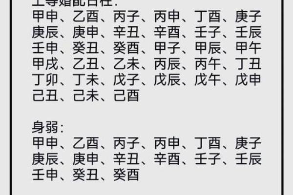 解析命理中正财与合婚的关系：看什么最关键？