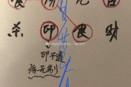 揭秘盲人算命命理：能改运吗？合婚看什么？命运不同的背后解析