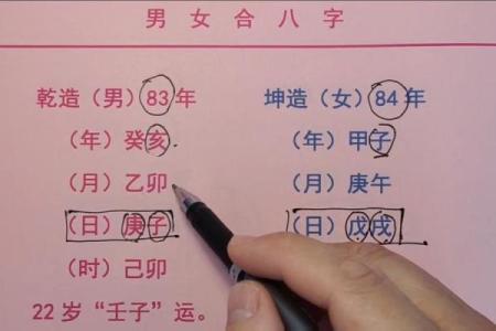 八字命理解析：合婚看什么？能否改变命运走向