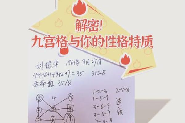 性格解码：五行格局误区大揭秘，反而让你更强大