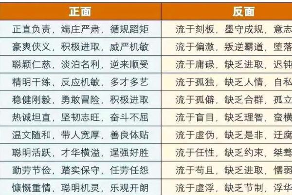 娅五行性格解析：破解你的五行命理，提升人际关系