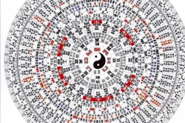 揭秘命理格局：能改运吗？合婚时到底看什么？