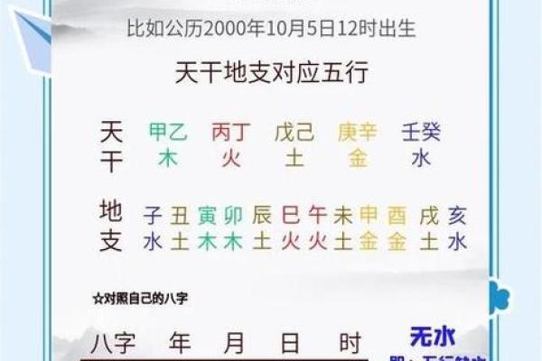 解析灵数命理：如何通过数字改变运势？合婚必知的关键因素