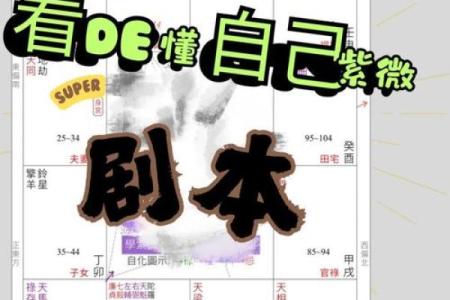 解析命运不同的原因，命理师如何破解你的命运密码
