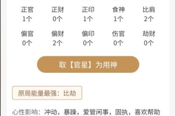 1月五行运势大揭秘：性格解析，如何改变命运格局？