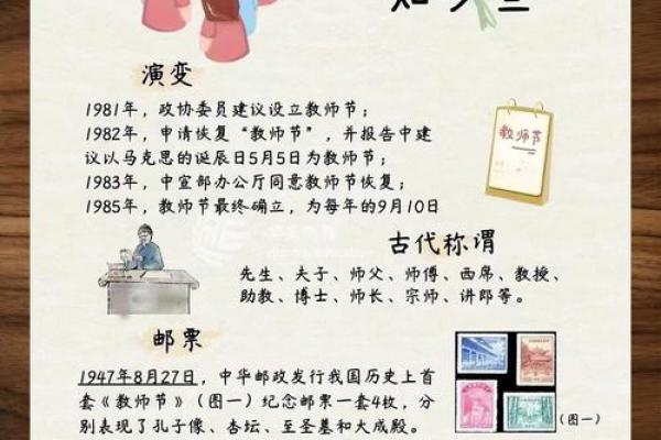 教师节，感恩师恩，传承教育文化