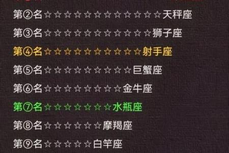 琮字五行格局反而带来好运？揭秘隐藏在性格背后的秘密