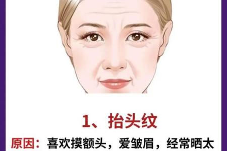 眼部皱纹的命理深度分析：能通过合婚改变命运吗？
