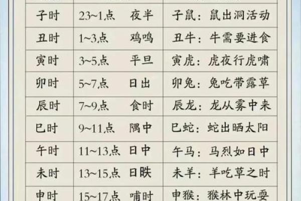 豪五行格局大揭秘：揭秘性格秘密，教你如何打造完美人生