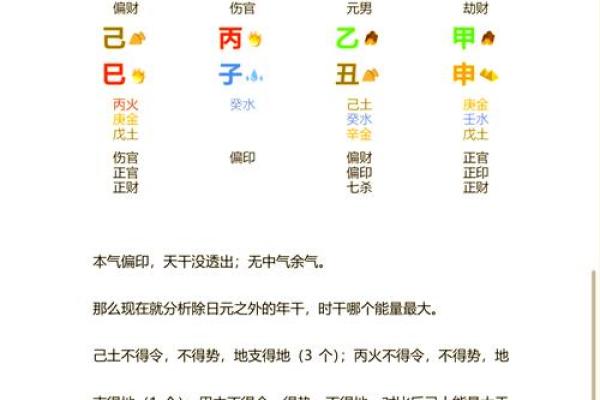 颠覆传统五行格局：揭秘性格解析的全新解读方法